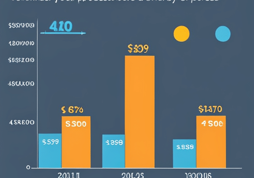 Ecological Impact Of Bitcoin Transactions